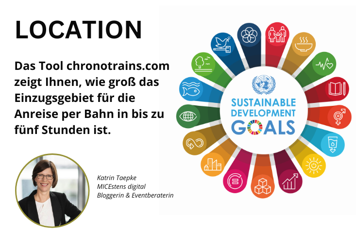 Die Grafik zeigt rechts wieder die strahlenförmig angeordneten 17 farbigen SDGs wie im Beitragsbild. Links steht der Text "Location. Das Tool chronotrains.com zeigt Ihnen, wie groß das Einzugsgebiet für die Anreise per Bahn in bis zu fünf Stunden ist." Darunter ein Foto von Katrin Taepke, von der dieser Tipp ist.