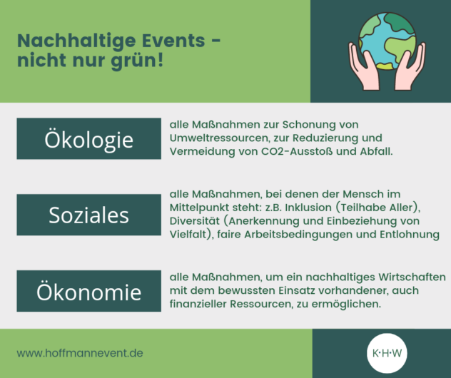Read more about the article Nachhaltige Events – nicht nur grün!